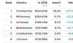 今日吃瓜榜单,盘点娱乐圈最新热点事件